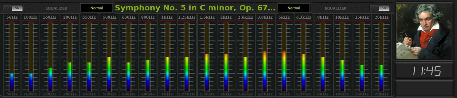 A spectrum on the 11.9-inch bar