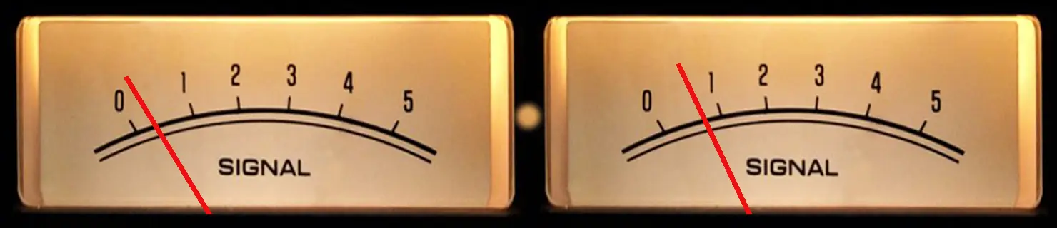 VU meters on the 11.9-inch bar